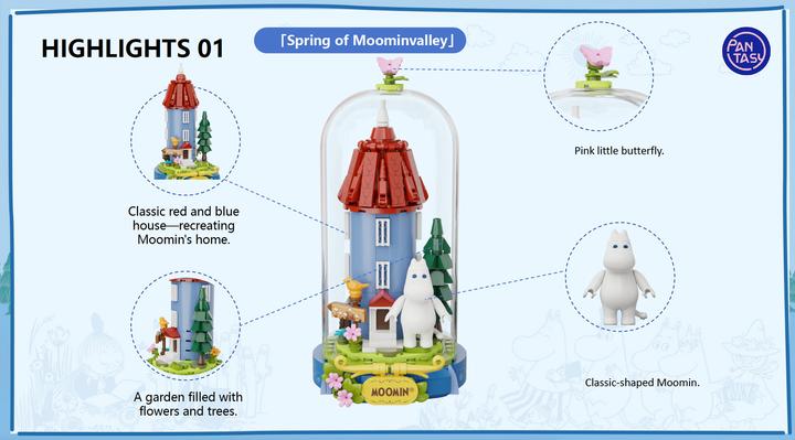 Pantasy Moomin Spring of Moominvalley Figura Armable